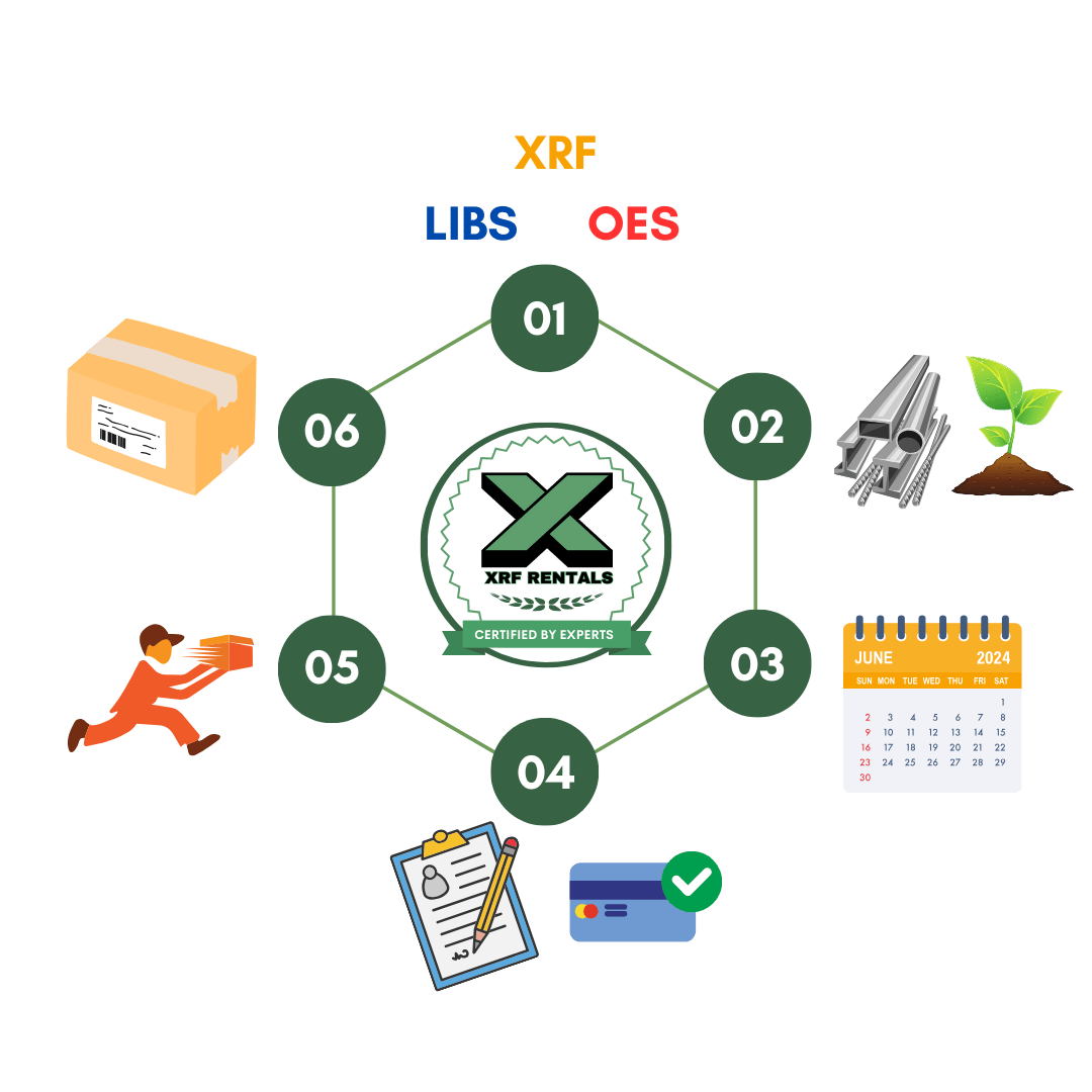 PRE-OWNED_EMAILS_1_3ab573c5-fcc5-4a8a-a3e4-fddc60cb6c4d