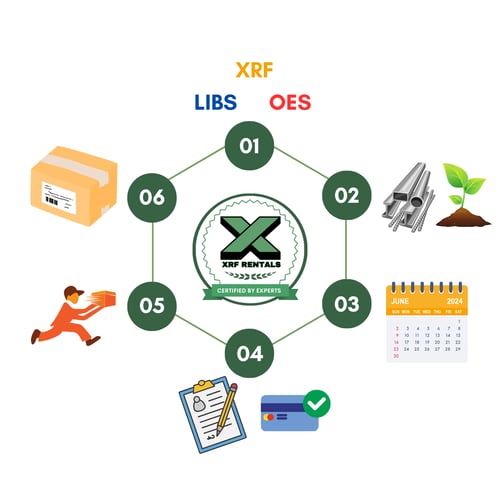 PRE-OWNED_EMAILS_1_3ab573c5-fcc5-4a8a-a3e4-fddc60cb6c4d PRE-OWNED_EMAILS_1_3ab573c5-fcc5-4a8a-a3e4-fddc60cb6c4d