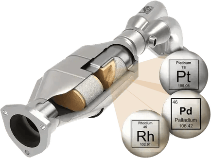 catalytic_converter